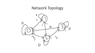 Understanding Routing and Package transfer from Node to Node.pptx