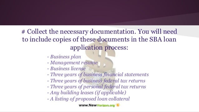 Understanding SBA Financing
