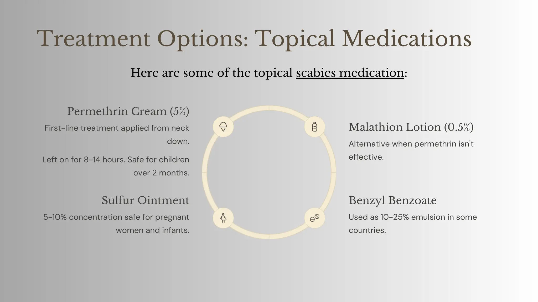 Understanding Scabies Causes, Symptoms, and Treatments..pdf