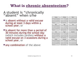 What is chronic absenteeism?
A student is “chronically
“absent” when s/he
 is

absent without a valid excuse
during at least 3 days within a
school year; or

 Is

absent for more than a period of
30 minutes during the school day
(which includes tardies) without a
valid excuse on 3 ocassions during a
school year, or

 any

combination of the above

HUSD EL Dept 2013-14

11

 