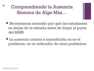 +

Comprendiendo la Ausencia
Síntoma de Algo Más…


Necesitamos entender por qué los estudiantes
se alejan de la escuela antes de llegar al punto
del SARB



La ausencia crónica e injustificada no es el
problema- es un indicador de otros problemas

HUSD EL Dept 2013-14

17

 