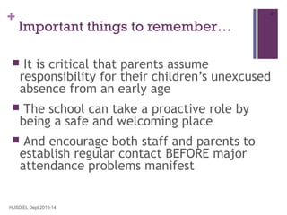 +

21

Important things to remember…
It is critical that parents assume
responsibility for their children’s unexcused
absence from an early age



The school can take a proactive role by
being a safe and welcoming place



And encourage both staff and parents to
establish regular contact BEFORE major
attendance problems manifest



HUSD EL Dept 2013-14

 