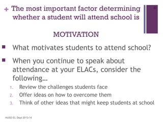 + The most important factor determining
whether a student will attend school is

22

MOTIVATION


What motivates students to attend school?



When you continue to speak about
attendance at your ELACs, consider the
following…
1.
2.
3.

Review the challenges students face
Offer ideas on how to overcome them
Think of other ideas that might keep students at school

HUSD EL Dept 2013-14

 
