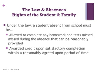 +



6

The Law & Absences
Rights of the Student & Family
Under the law, a student absent from school must
be…


Allowed to complete any homework and tests missed
missed during the absence that can be reasonably
provided



Awarded credit upon satisfactory completion
within a reasonably agreed upon period of time

HUSD EL Dept 2013-14

 