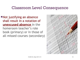 Classroom Level Consequence
 Not

justifying an absence
shall result in a notation of
unexcused absence in the
homeroom teacher’s role
book (primary) or in those of
all missed courses (secondary)

HUSD EL Dept 2013-14

8

 