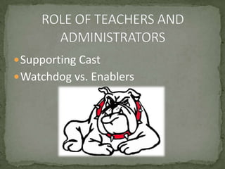 ROLE OF TEACHERS AND ADMINISTRATORSSupporting CastWatchdog vs. Enablers