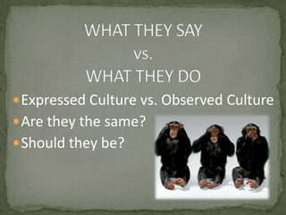 WHAT THEY SAY vs. WHAT THEY DOExpressed Culture vs. Observed CultureAre they the same?Should they be?