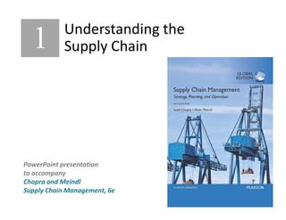 PowerPoint presentation
to accompany
Chopra and Meindl
Supply Chain Management, 6e
PowerPoint presentation
to accompany
Chopra and Meindl
Supply Chain Management, 6e
Understanding the
Supply Chain
 