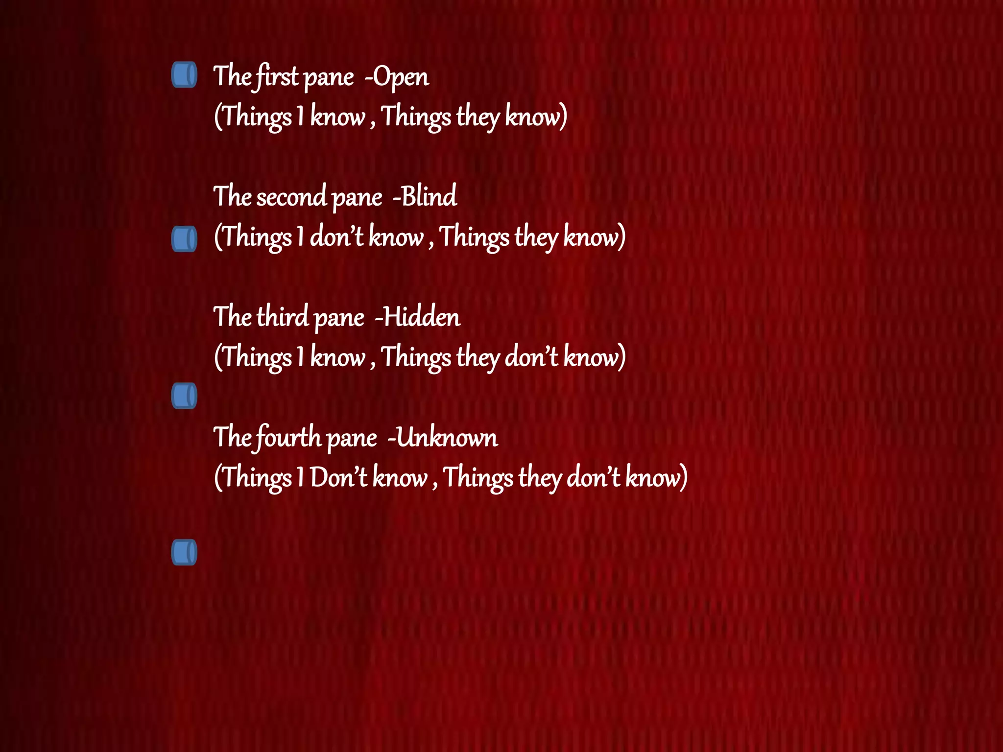 The first pane -Open
(Things I know, Things theyknow)
The secondpane -Blind
(Things I don’t know, Things theyknow)
The third pane -Hidden
(Things I know, Things theydon’t know)
The fourthpane -Unknown
(Things I Don’t know, Things theydon’t know)
 