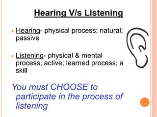  Hearing- physical process; natural;
passive
 Listening- physical & mental
process; active; learned process; a
skill
You must CHOOSE to
participate in the process of
listening
Hearing V/s Listening
 