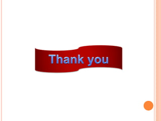 Understanding self(2)