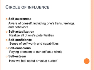 CIRCLE OF INFLUENCE
 Self-awareness
Aware of oneself, including one's traits, feelings,
and behaviors
 Self-actualization
Realize all of one's potentialities
 Self-confidence
Sense of self-worth and capabilities
 Self-conscious
Paying attention to our self as a whole
 Self-esteem
How we feel about or value ourself
 