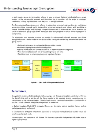 Datacryptor Understanding senetas layer 2 encryption | PDF