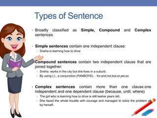 Types of Sentence
• Broadly classified as Simple, Compound and Complex
sentences
• Simple sentences contain one independent clause:
• Sneha is learning how to drive
• Compound sentences contain two independent clause that are
joined together:
• Sneha works in the city but she lives in a suburb.
• By using (;) , a conjunction (FANBOYS)… for,and,nor,but,or,yet,so
• Complex sentences contain more than one clause.one
independent and one dependent clause (because, until, where)
• The girl who is learning how to drive is still twelve years old.
• She faced the whole trouble with courage and managed to solve the problem all
by herself.
 