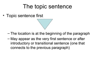 The topic sentence
• Topic sentence first
– The location is at the beginning of the paragraph
– May appear as the very first sentence or after
introductory or transitional sentence (one that
connects to the previous paragraph)
 