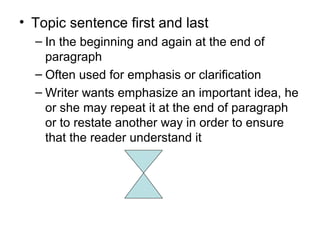 • Topic sentence first and last
– In the beginning and again at the end of
paragraph
– Often used for emphasis or clarification
– Writer wants emphasize an important idea, he
or she may repeat it at the end of paragraph
or to restate another way in order to ensure
that the reader understand it
 
