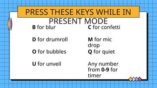 PRESS THESE KEYS WHILE IN
PRESENT MODE
B for blur
D for drumroll
O for bubbles
U for unveil
C for confetti
M for mic
drop
Q for quiet
Any number
from 0-9 for
timer
 