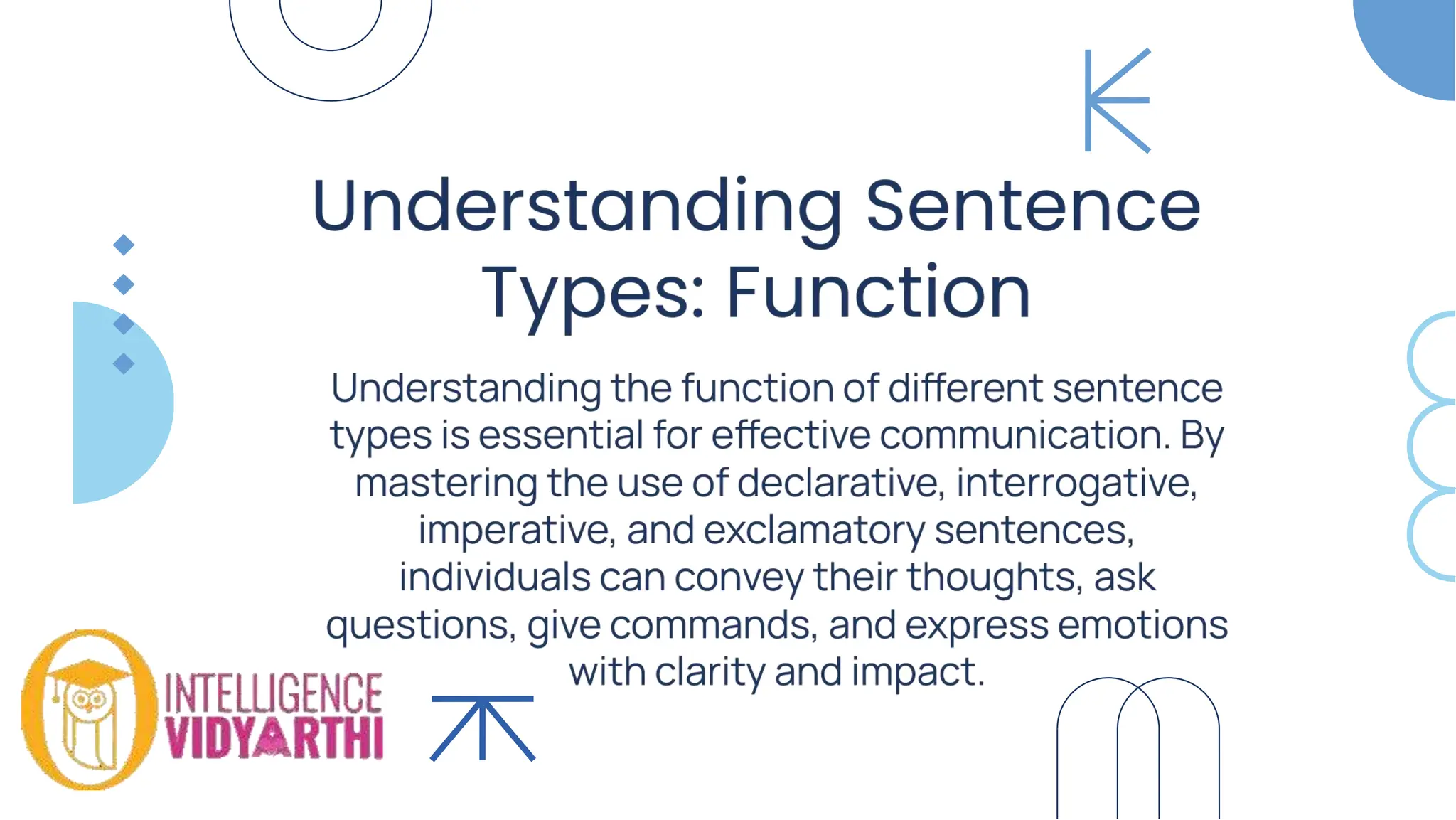 Understand Four main sentence functions in English