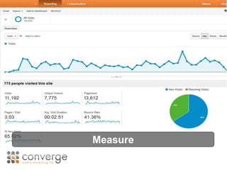 Measure (Google Analytics) 
Measure 
 