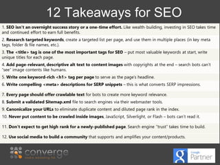12 Takeaways for SEO 
 