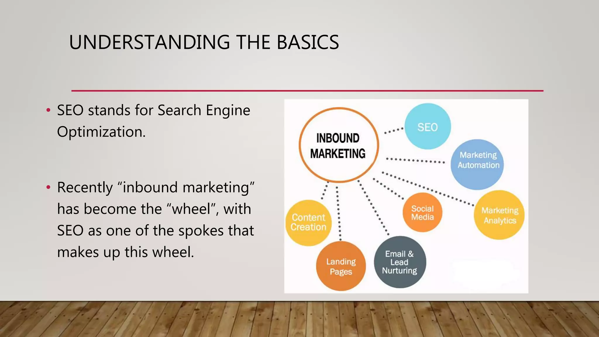 UNDERSTANDING THE BASICS
• SEO stands for Search Engine
Optimization.
• Recently “inbound marketing”
has become the “wheel”, with
SEO as one of the spokes that
makes up this wheel.
 