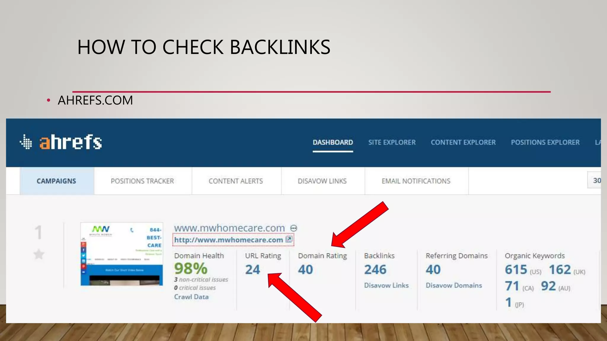 HOW TO CHECK BACKLINKS
• AHREFS.COM
 