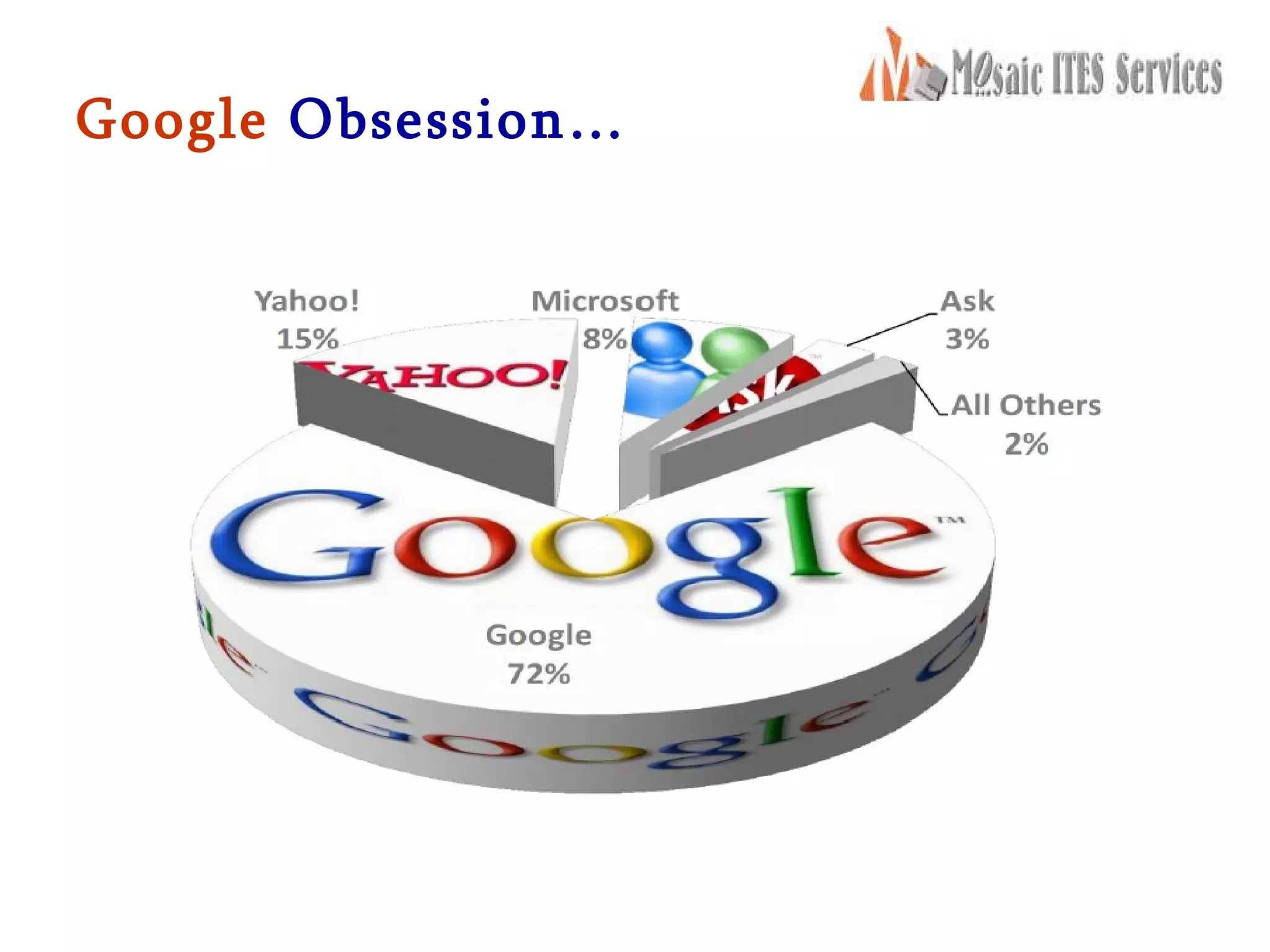 Google   Obsession… 
