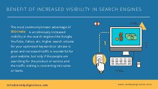 BENEFIT OF INCREASED VISIBILITY IN SEARCH ENGINES
The most commonly known advantage of   
                     is an obviously increased
visibility in the search engines like Google,
YouTube, Yahoo, etc. Higher search volume
for your optimized keywords or phrase is
great and increased traffic is wonderful for
your website, but only if the people are
searching for the product or service and
the traffic visiting is converting into sales
or leads.
in fo@ran kbydigitalseo.com  www.rankbydigitalseo.com
SEO India
 
