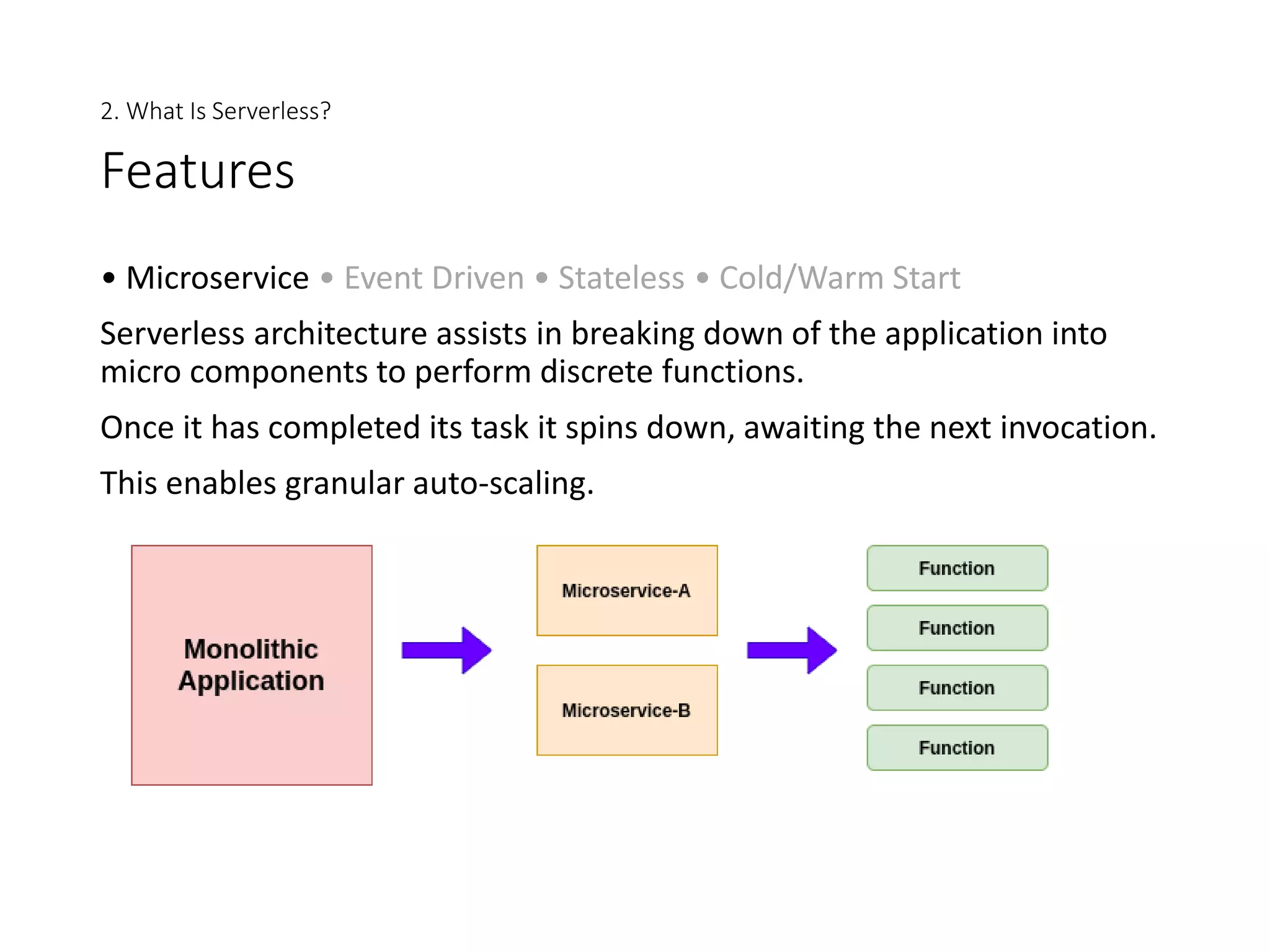Understanding serverless architecture
