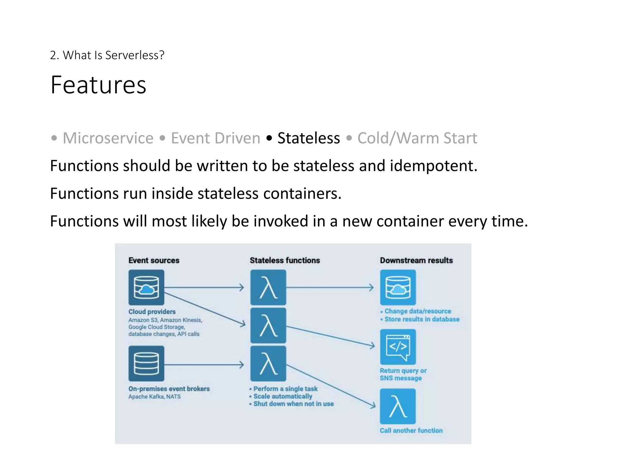 Understanding serverless architecture
