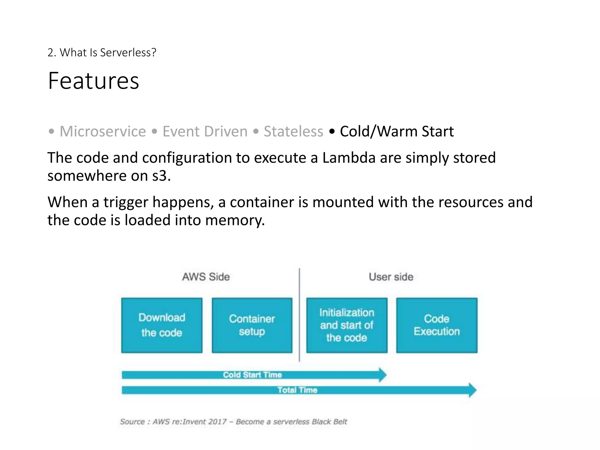 Understanding serverless architecture