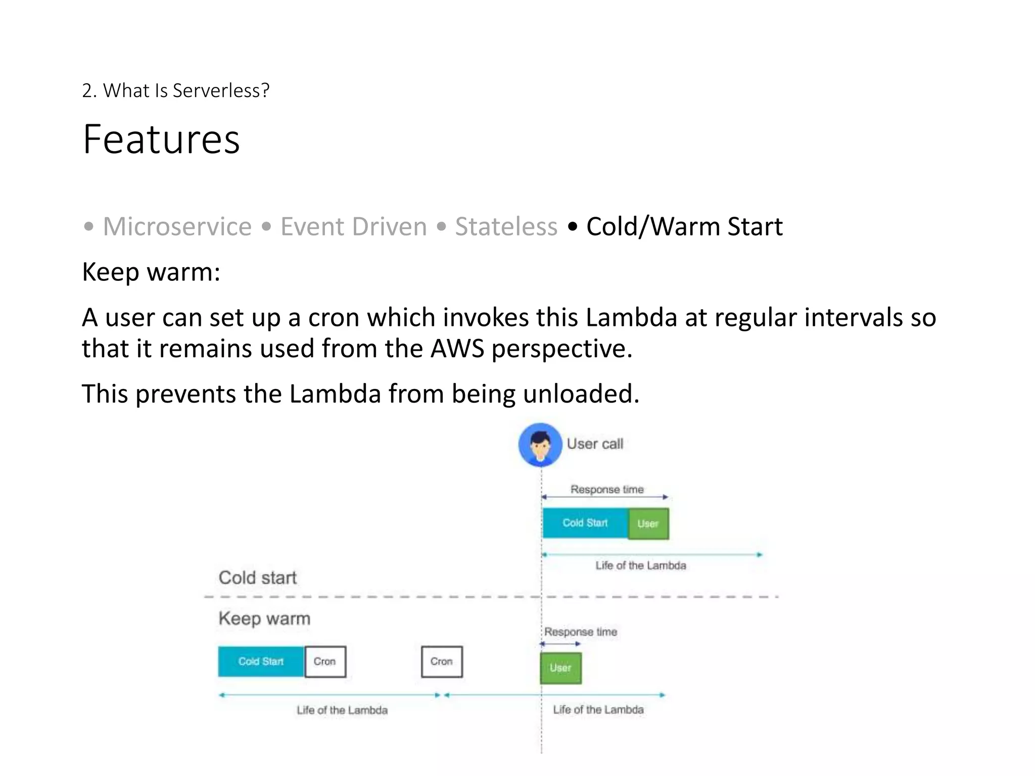 Understanding serverless architecture