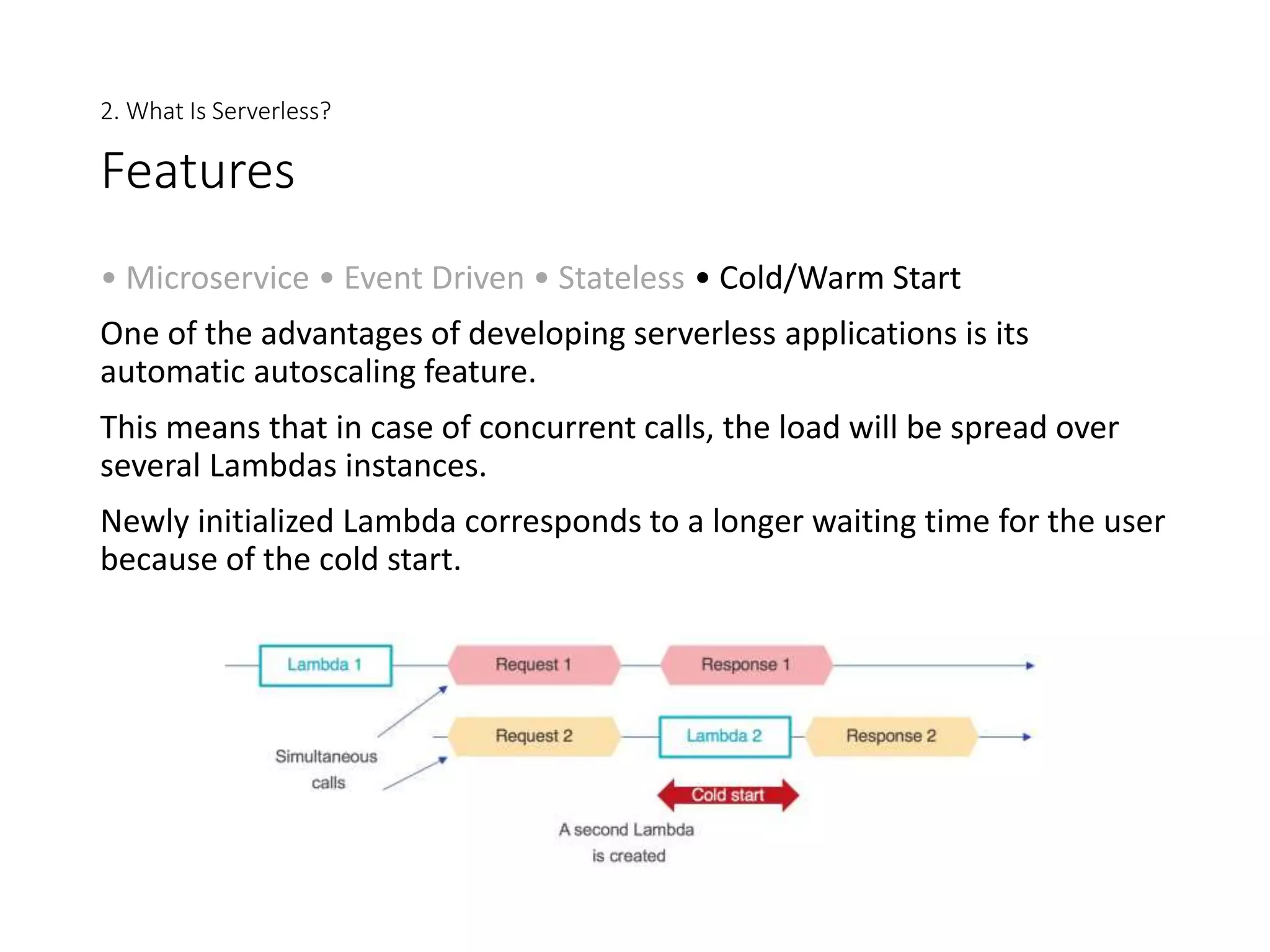 Understanding serverless architecture