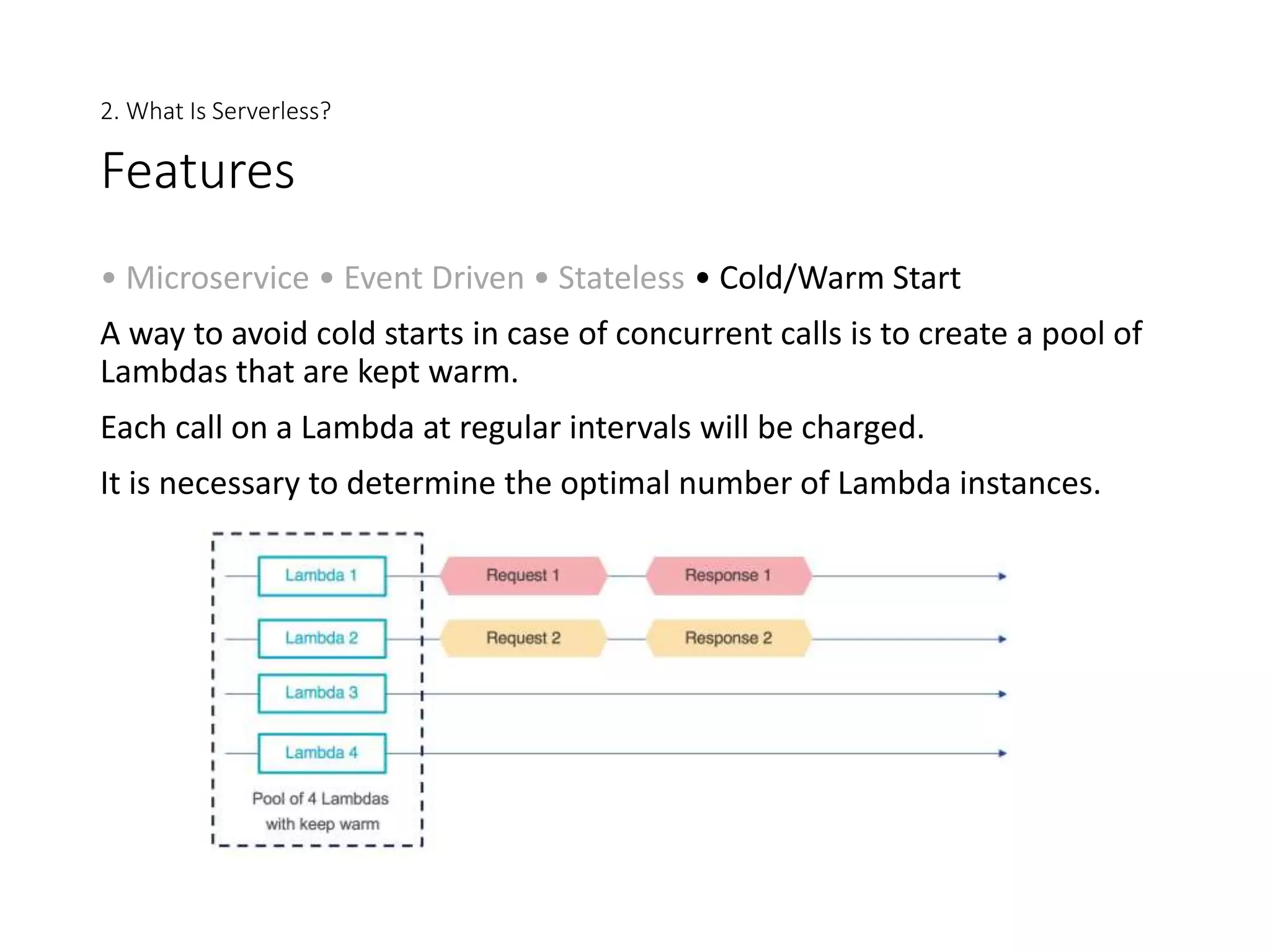 Understanding serverless architecture