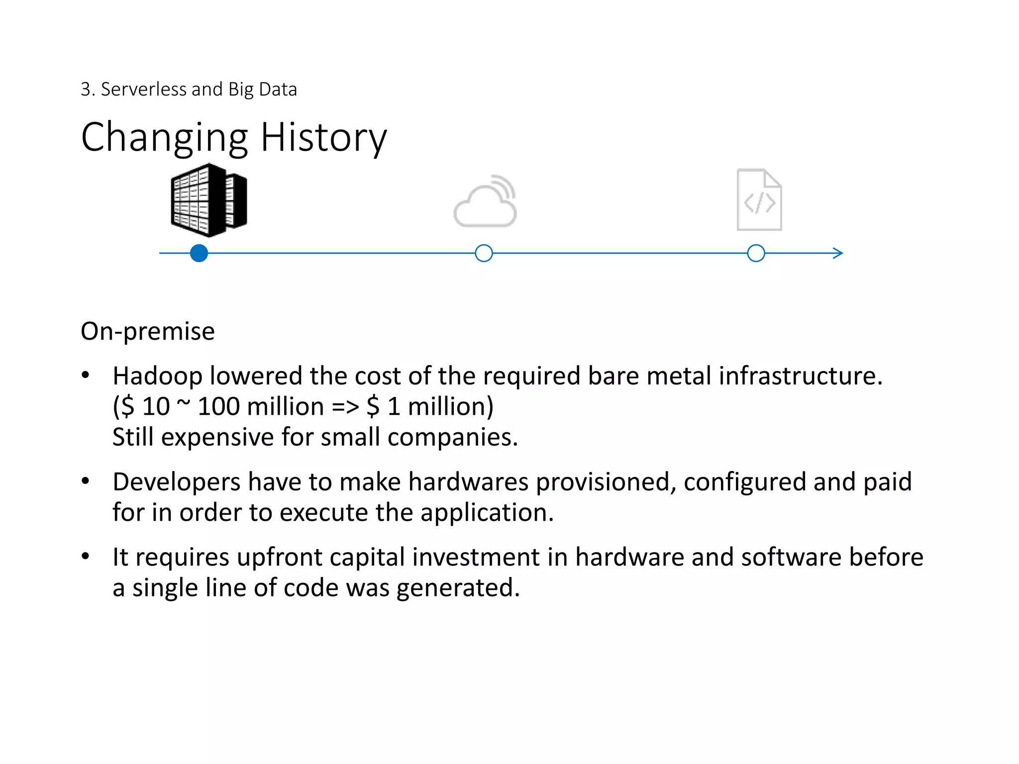 Understanding serverless architecture