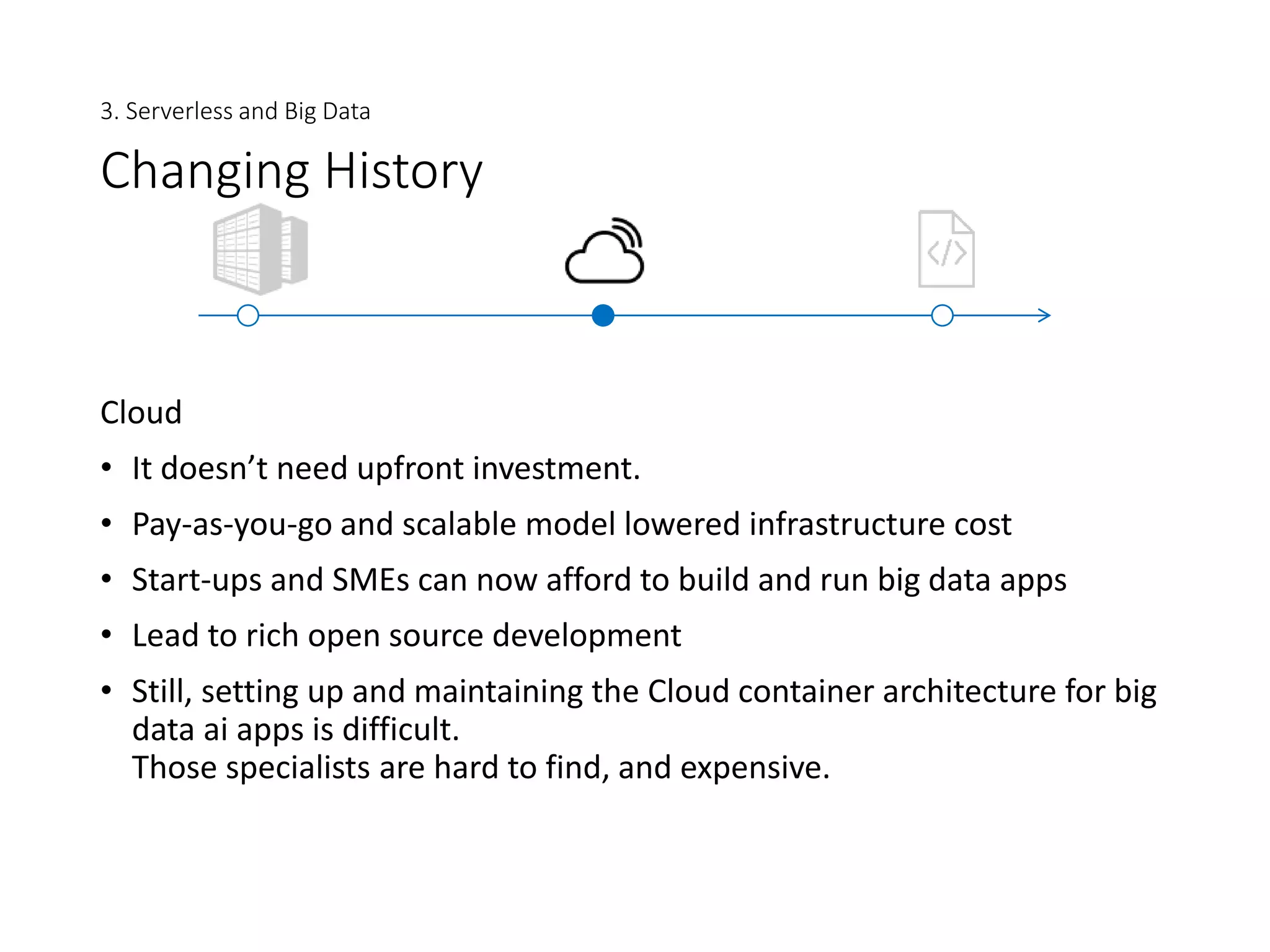 Understanding serverless architecture