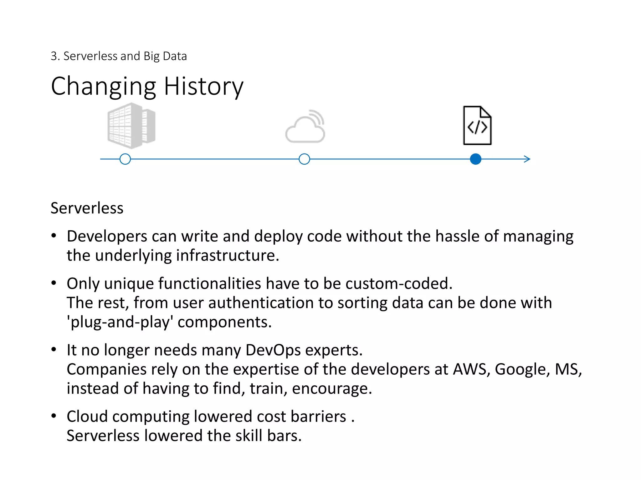 Understanding serverless architecture