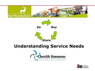 Understanding Service Needs Buy Share Do 