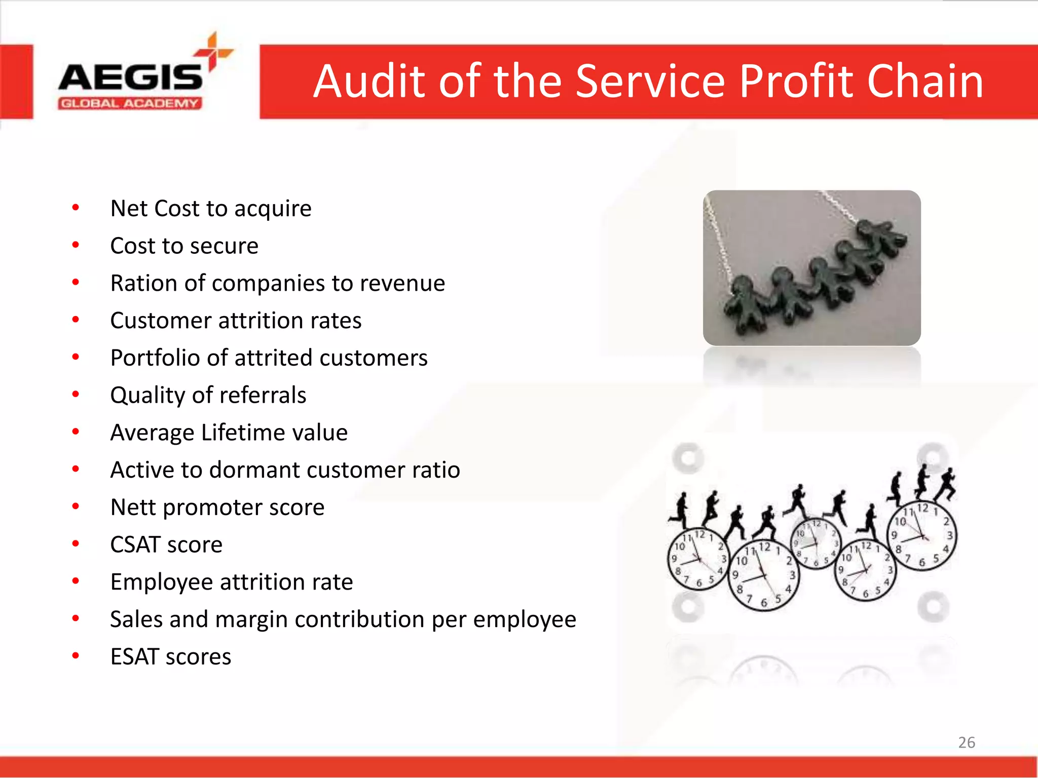 Audit of the Service Profit Chain
• Net Cost to acquire
• Cost to secure
• Ration of companies to revenue
• Customer attrition rates
• Portfolio of attrited customers
• Quality of referrals
• Average Lifetime value
• Active to dormant customer ratio
• Nett promoter score
• CSAT score
• Employee attrition rate
• Sales and margin contribution per employee
• ESAT scores
26
 