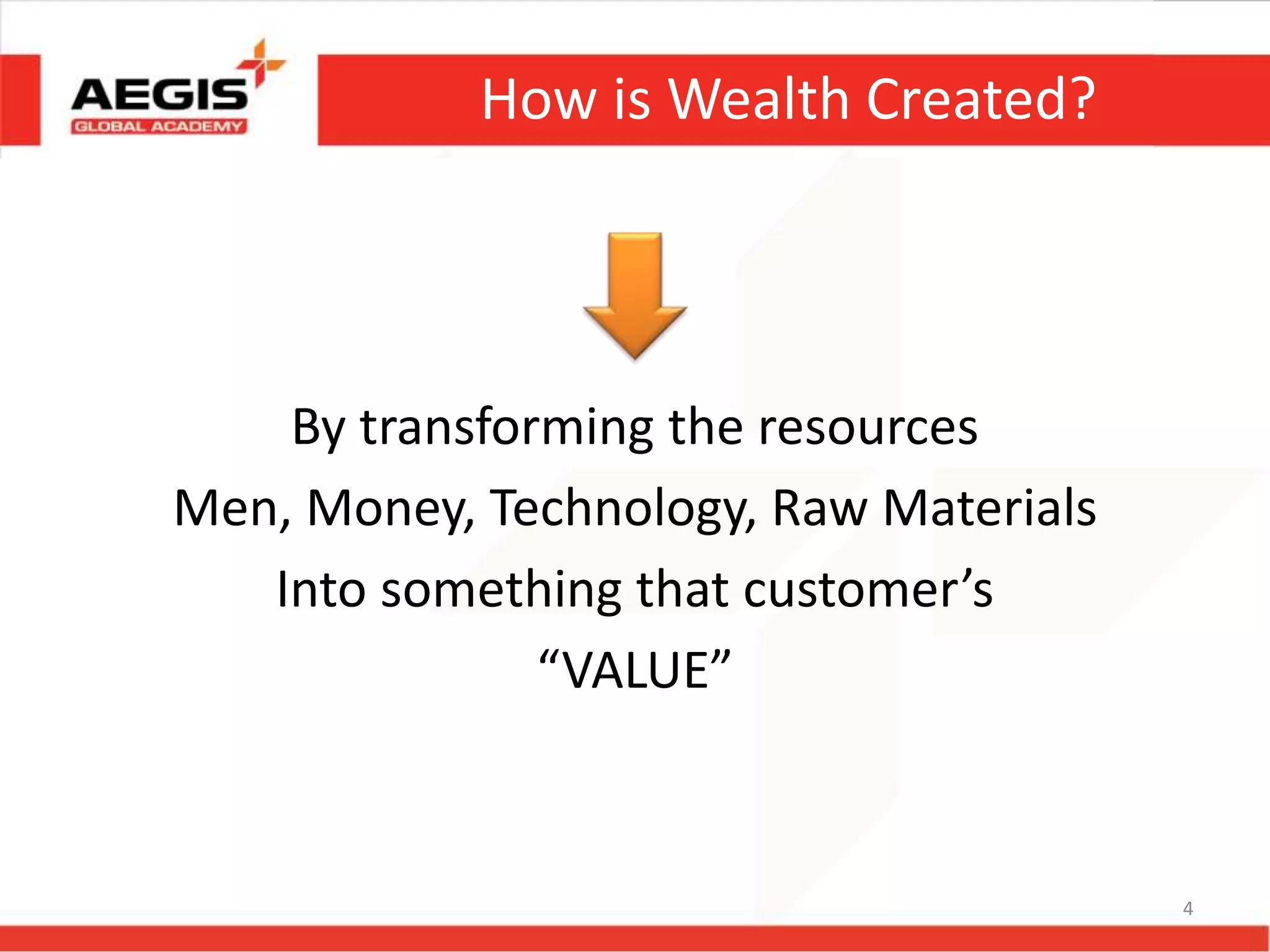 How is Wealth Created?
By transforming the resources
Men, Money, Technology, Raw Materials
Into something that customer’s
“VALUE”
4
 