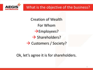 What is the objective of the business?
Creation of Wealth
For Whom
Employees?
 Shareholders?
 Customers / Society?
Ok, ...