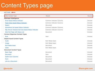 When creating a Content Type
  Be sure to choose
  the right parent!

  This cannot be
  changed after.

  Will inherit all
  columns from
  parent




@bniaulin                  Share-gate.com
 