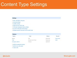 Content Type Settings




@bniaulin               Share-gate.com
 