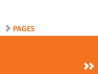 PAGES
 