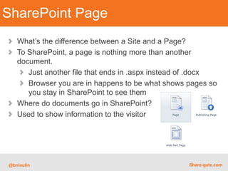 SharePoint Page
   What’s the difference between a Site and a Page?
   To SharePoint, a page is nothing more than another
   document.
      Just another file that ends in .aspx instead of .docx
      Browser you are in happens to be what shows pages so
      you stay in SharePoint to see them
   Where do documents go in SharePoint?
   Used to show information to the visitor




@bniaulin                                          Share-gate.com
 