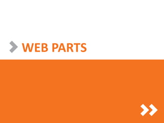 WEB PARTS
 