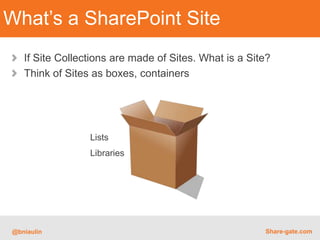 What’s a SharePoint Site
   If Site Collections are made of Sites. What is a Site?
   Think of Sites as boxes, containers
...