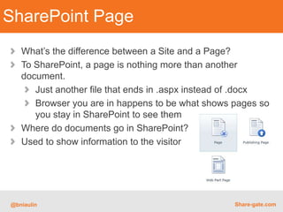 SharePoint Page
   What’s the difference between a Site and a Page?
   To SharePoint, a page is nothing more than another
...