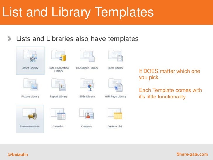 sharepoint 2010 library template