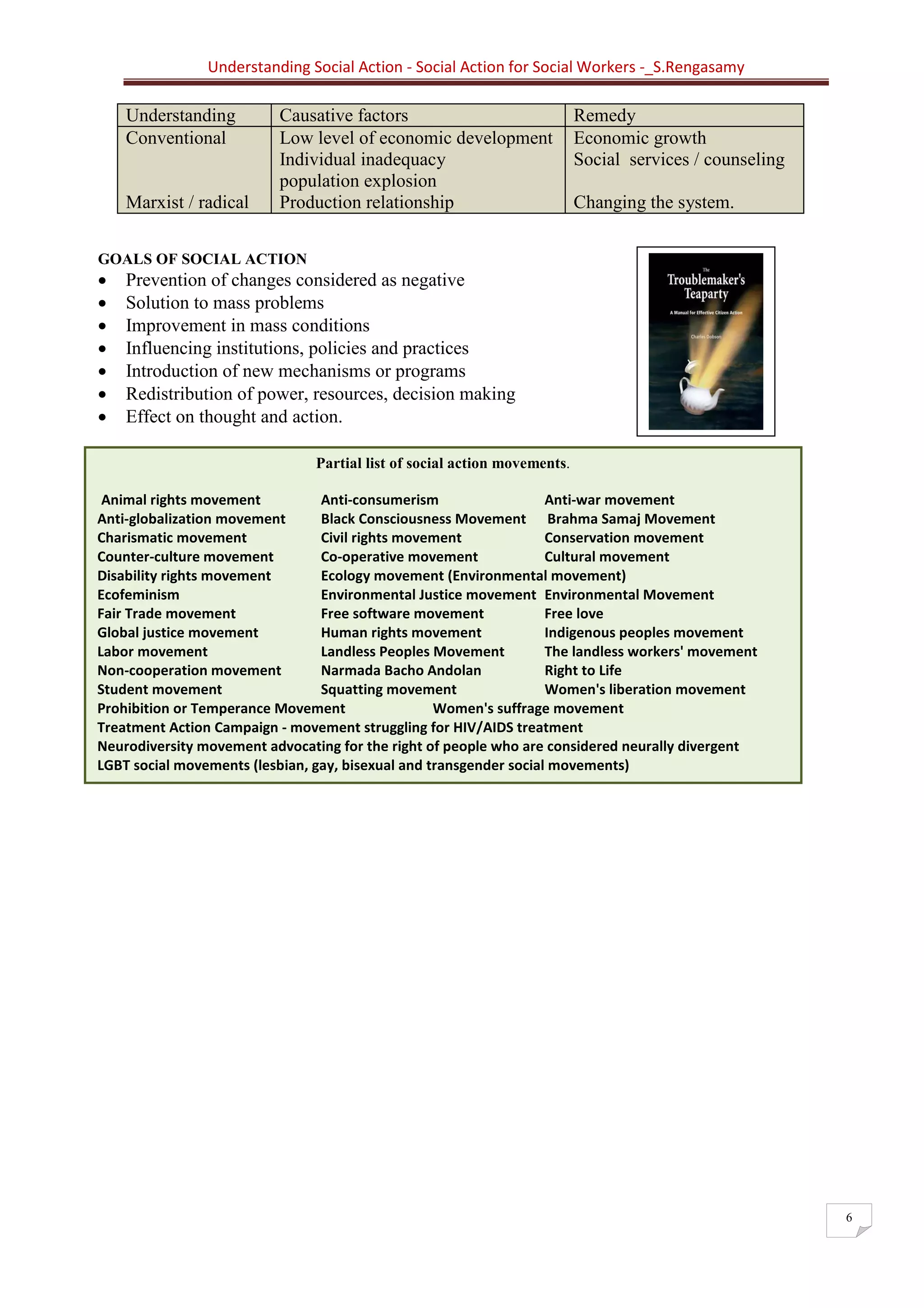 Understanding Social Action - Social Action for Social Workers -_S.Rengasamy
6
Understanding Causative factors Remedy
Conventional
Marxist / radical
Low level of economic development
Individual inadequacy
population explosion
Production relationship
Economic growth
Social services / counseling
Changing the system.
GOALS OF SOCIAL ACTION
• Prevention of changes considered as negative
• Solution to mass problems
• Improvement in mass conditions
• Influencing institutions, policies and practices
• Introduction of new mechanisms or programs
• Redistribution of power, resources, decision making
• Effect on thought and action.
Partial list of social action movements.
Animal rights movement Anti-consumerism Anti-war movement
Anti-globalization movement Black Consciousness Movement Brahma Samaj Movement
Charismatic movement Civil rights movement Conservation movement
Counter-culture movement Co-operative movement Cultural movement
Disability rights movement Ecology movement (Environmental movement)
Ecofeminism Environmental Justice movement Environmental Movement
Fair Trade movement Free software movement Free love
Global justice movement Human rights movement Indigenous peoples movement
Labor movement Landless Peoples Movement The landless workers' movement
Non-cooperation movement Narmada Bacho Andolan Right to Life
Student movement Squatting movement Women's liberation movement
Prohibition or Temperance Movement Women's suffrage movement
Treatment Action Campaign - movement struggling for HIV/AIDS treatment
Neurodiversity movement advocating for the right of people who are considered neurally divergent
LGBT social movements (lesbian, gay, bisexual and transgender social movements)
 